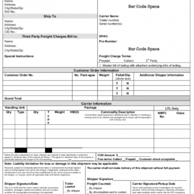 The contract of maritime transport of goods