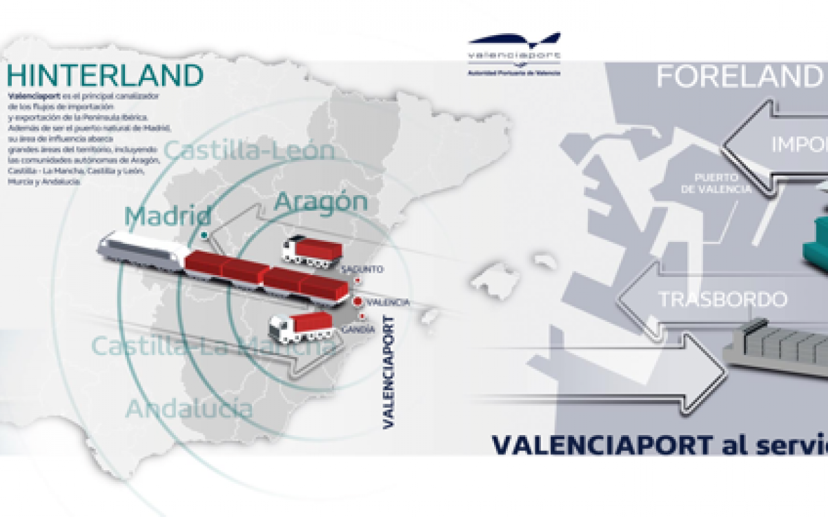  World Ocean Cargo Iberica commence à travailler avec Valenciaport