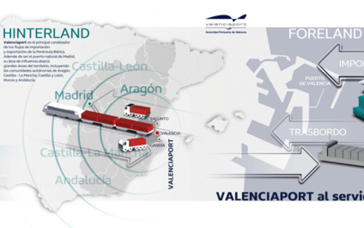  World Ocean Cargo Iberica start woriking with Valenciaport