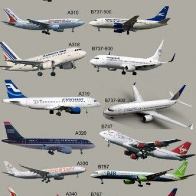 Tipos de aviones de carga 