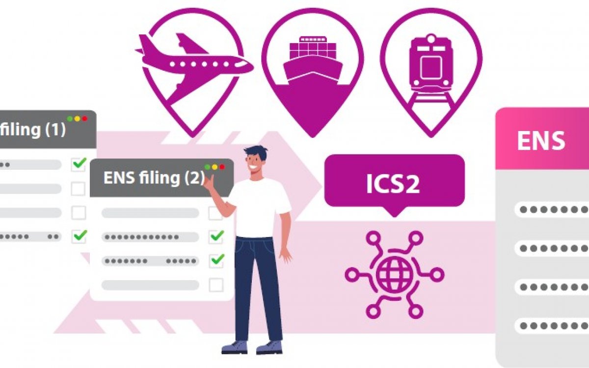 What is ICS2?